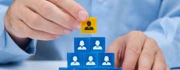 Certified Human Resources Professional (CHRP) Benefits Illustration