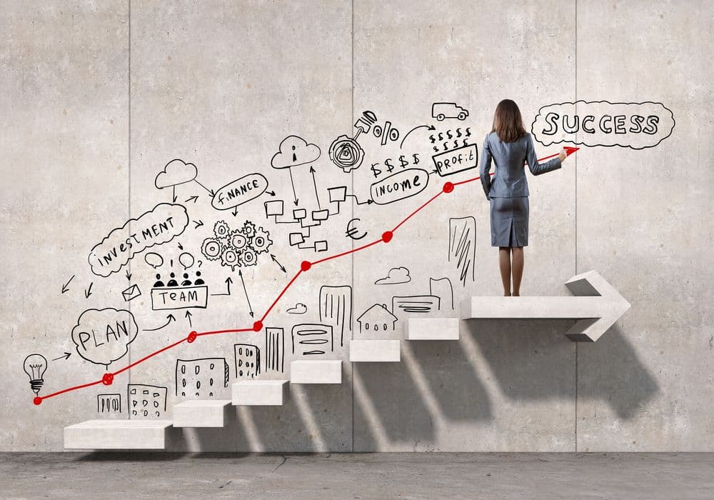 How to Set Career Goals and Actually Achieve Them?
