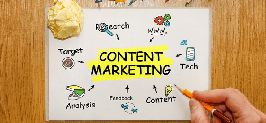 Most Comprehensive Copywriting & SEO Content Writing Course in Pakistan